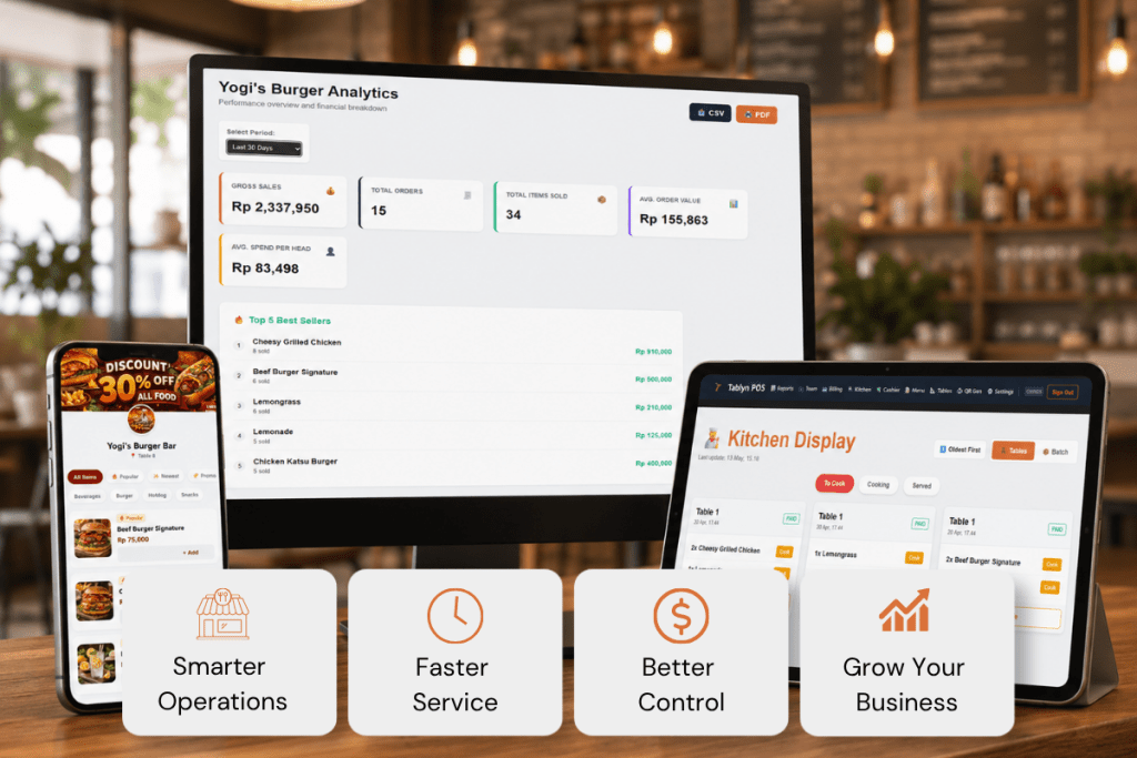 About Tablyn Our Story - Restaurant POS system