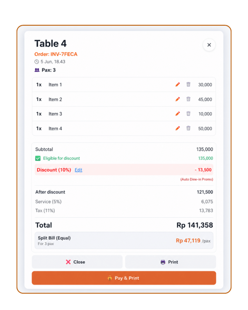 Tablyn POS Features