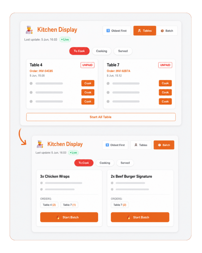 Tablyn POS Features - Kitchen Display System