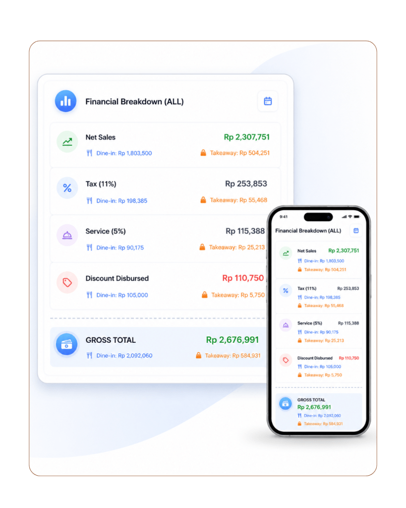 Tablyn POS Features