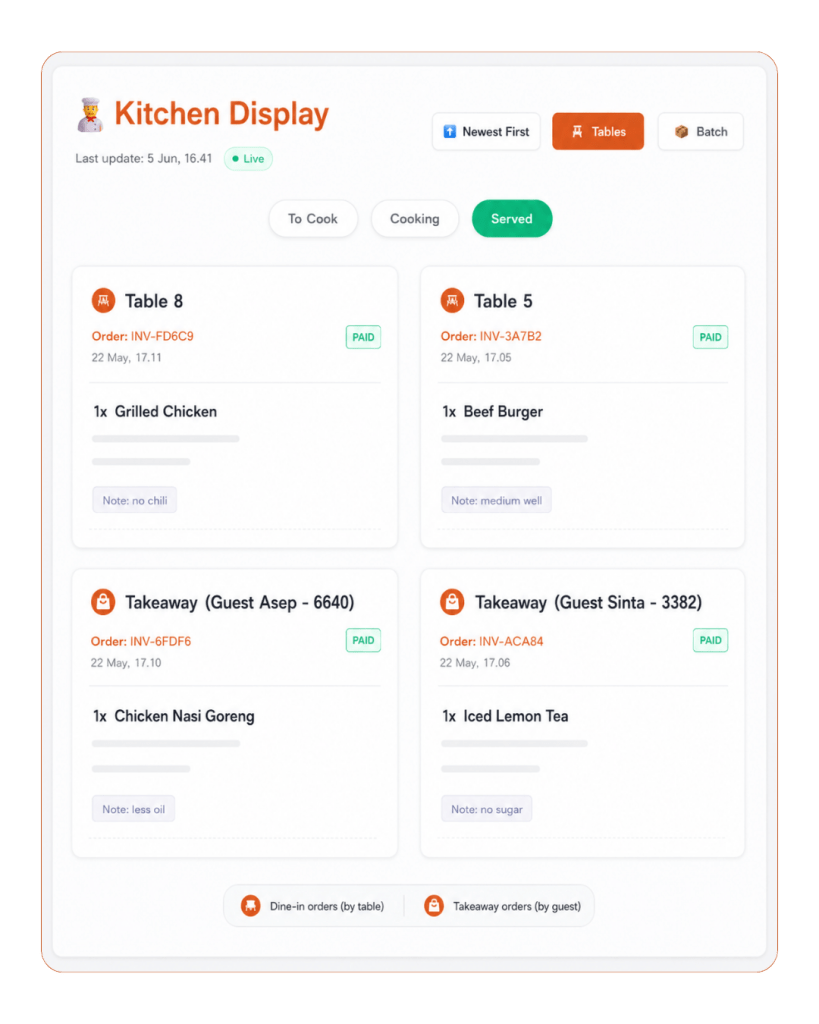 Tablyn POS Features - Kitchen Display System