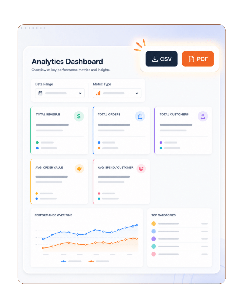 Tablyn POS Features