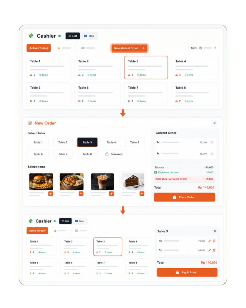 Tablyn POS Features