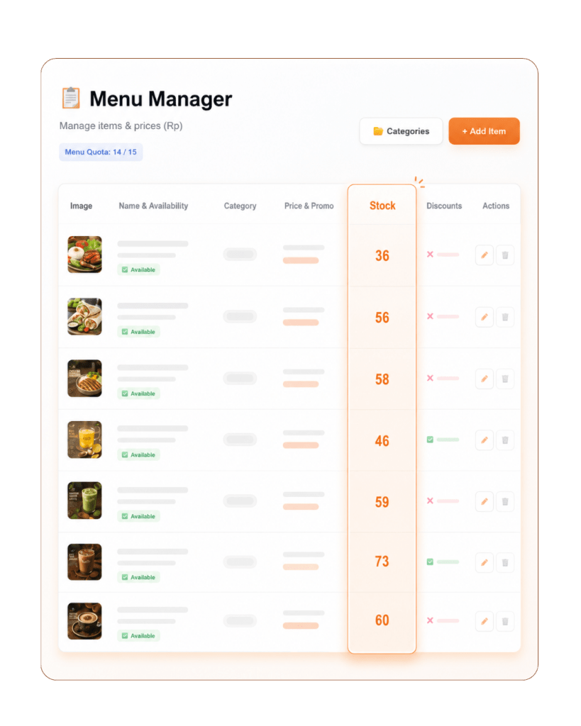 Tablyn App POS Features