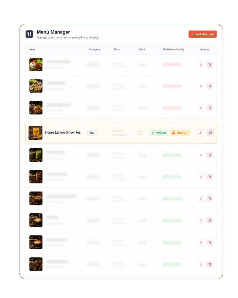 Tablyn App POS Features