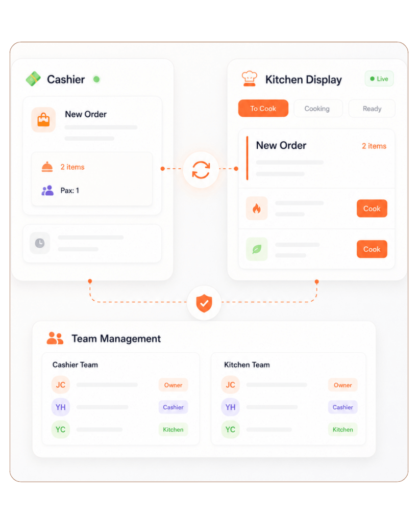 Tablyn App - POS Features