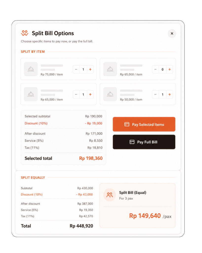 Tablyn POS Features