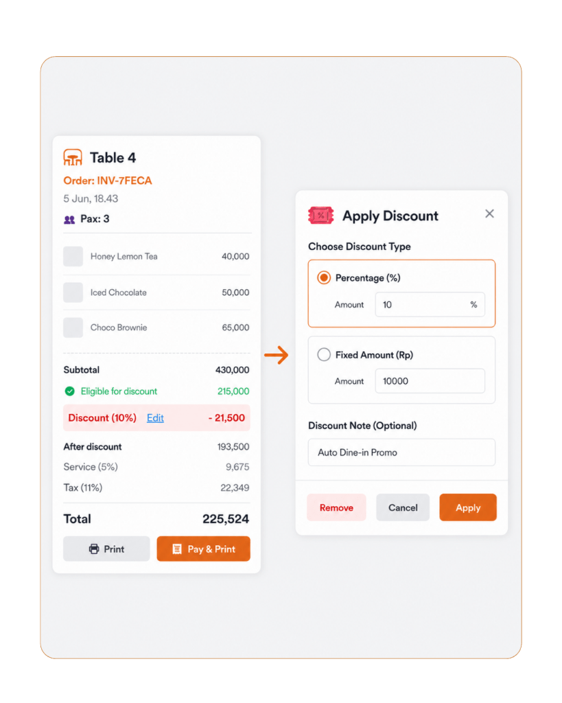 Tablyn POS Features